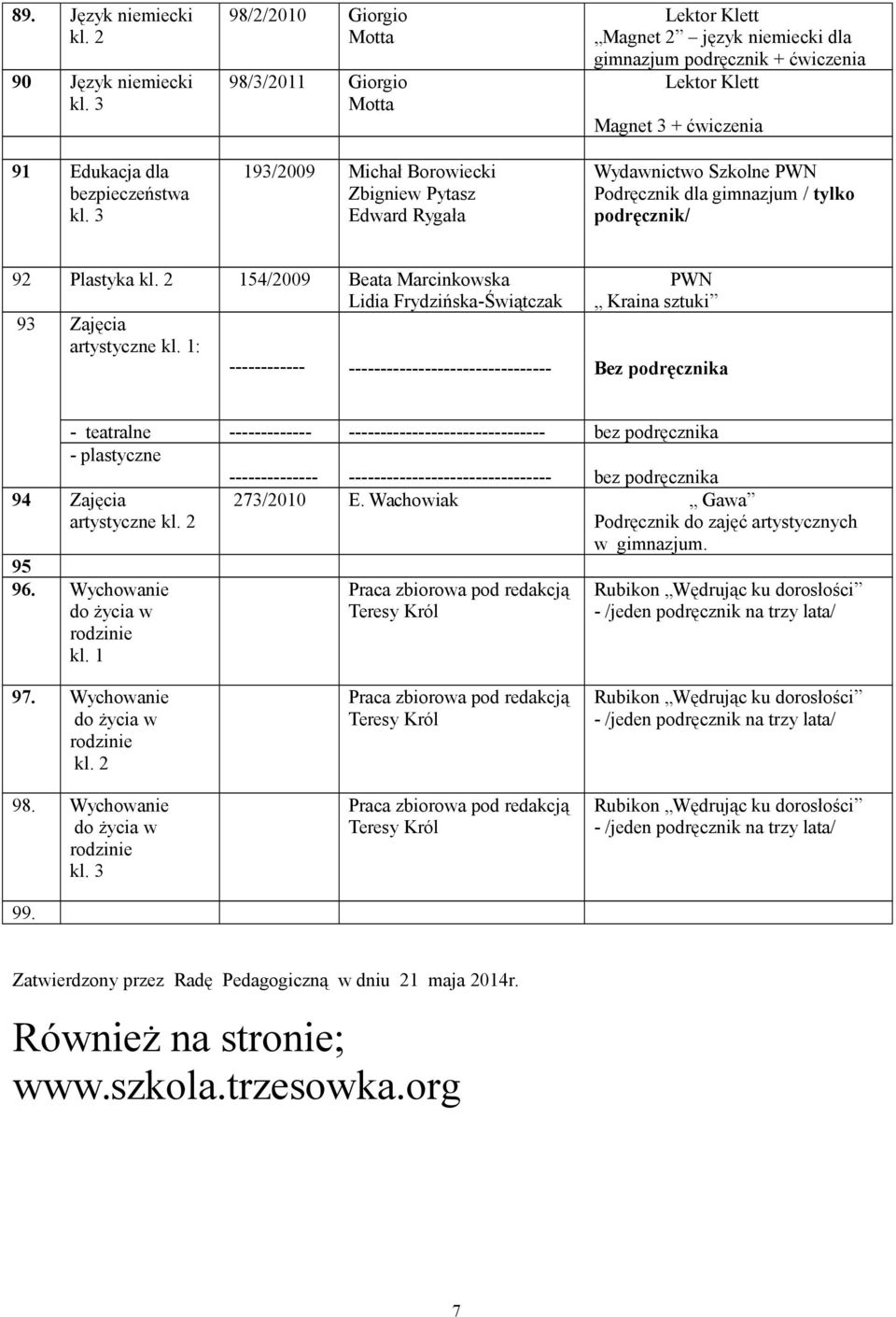 gimnazjum podręcznik + Lektor Klett Magnet 3 + Wydawnictwo Szkolne PWN Podręcznik dla gimnazjum / tylko podręcznik/ 92 Plastyka kl.