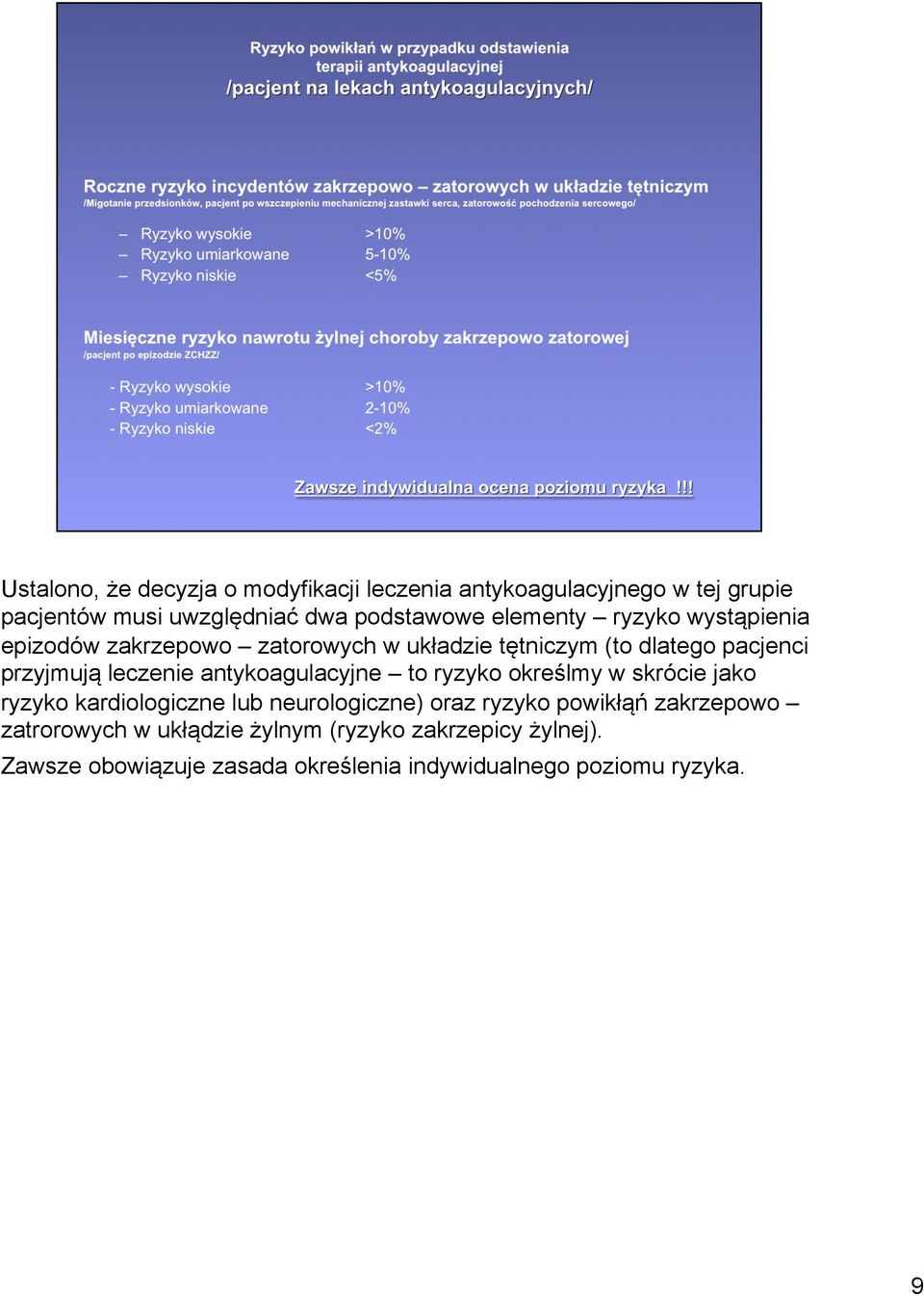 antykoagulacyjne to ryzyko określmy w skrócie jako ryzyko kardiologiczne lub neurologiczne) oraz ryzyko powikłąń