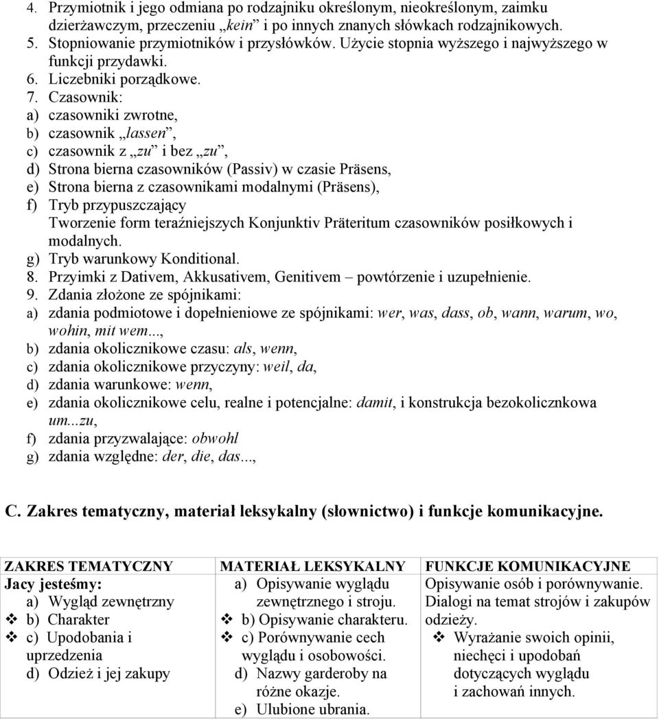 Czasownik: a) czasowniki zwrotne, b) czasownik lassen, c) czasownik z zu i bez zu, d) Strona bierna czasowników (Passiv) w czasie Präsens, e) Strona bierna z czasownikami modalnymi (Präsens), f) Tryb