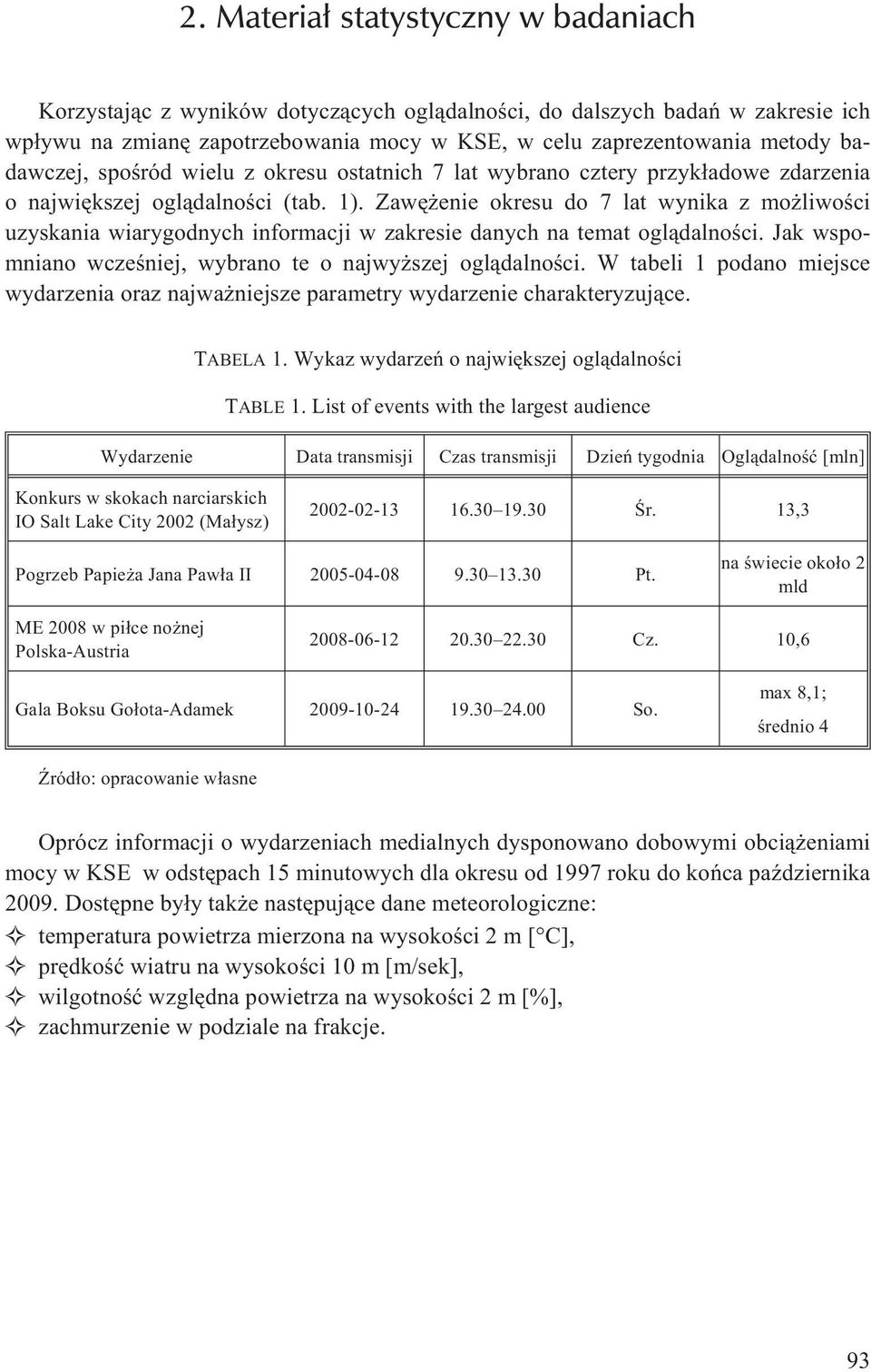 Zawê enie okresu do 7 lat wynika z mo liwoœci uzyskania wiarygodnych informacji w zakresie danych na temat ogl¹dalnoœci. Jak wspomniano wczeœniej, wybrano te o najwy szej ogl¹dalnoœci.