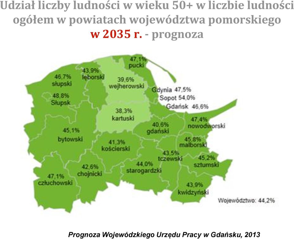 województwa pomorskiego w 2035 r.