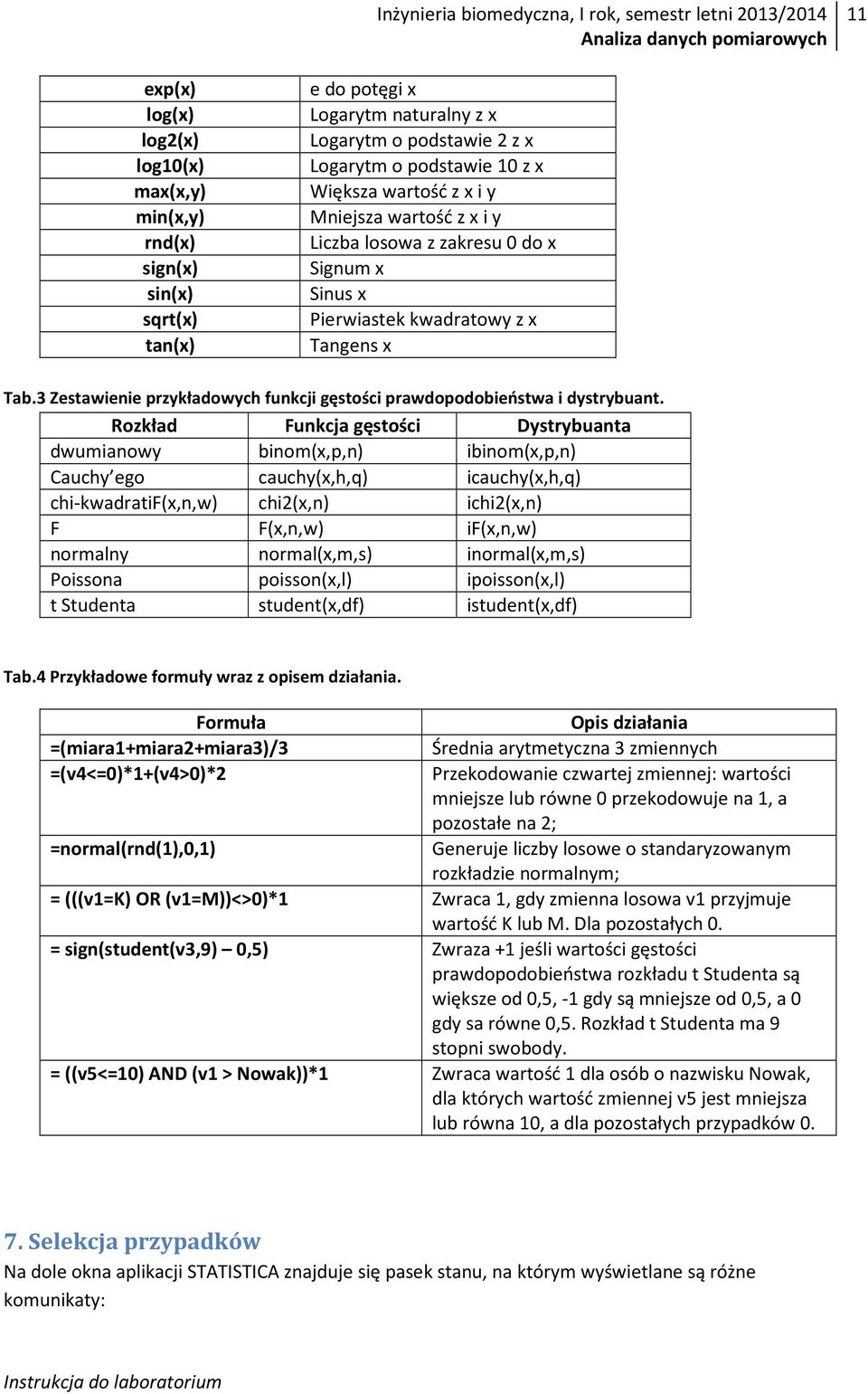 Rozkład Funkcja gęstości Dystrybuanta dwumianowy binom(x,p,n) ibinom(x,p,n) Cauchy ego cauchy(x,h,q) icauchy(x,h,q) chi-kwadratif(x,n,w) chi2(x,n) ichi2(x,n) F F(x,n,w) if(x,n,w) normalny