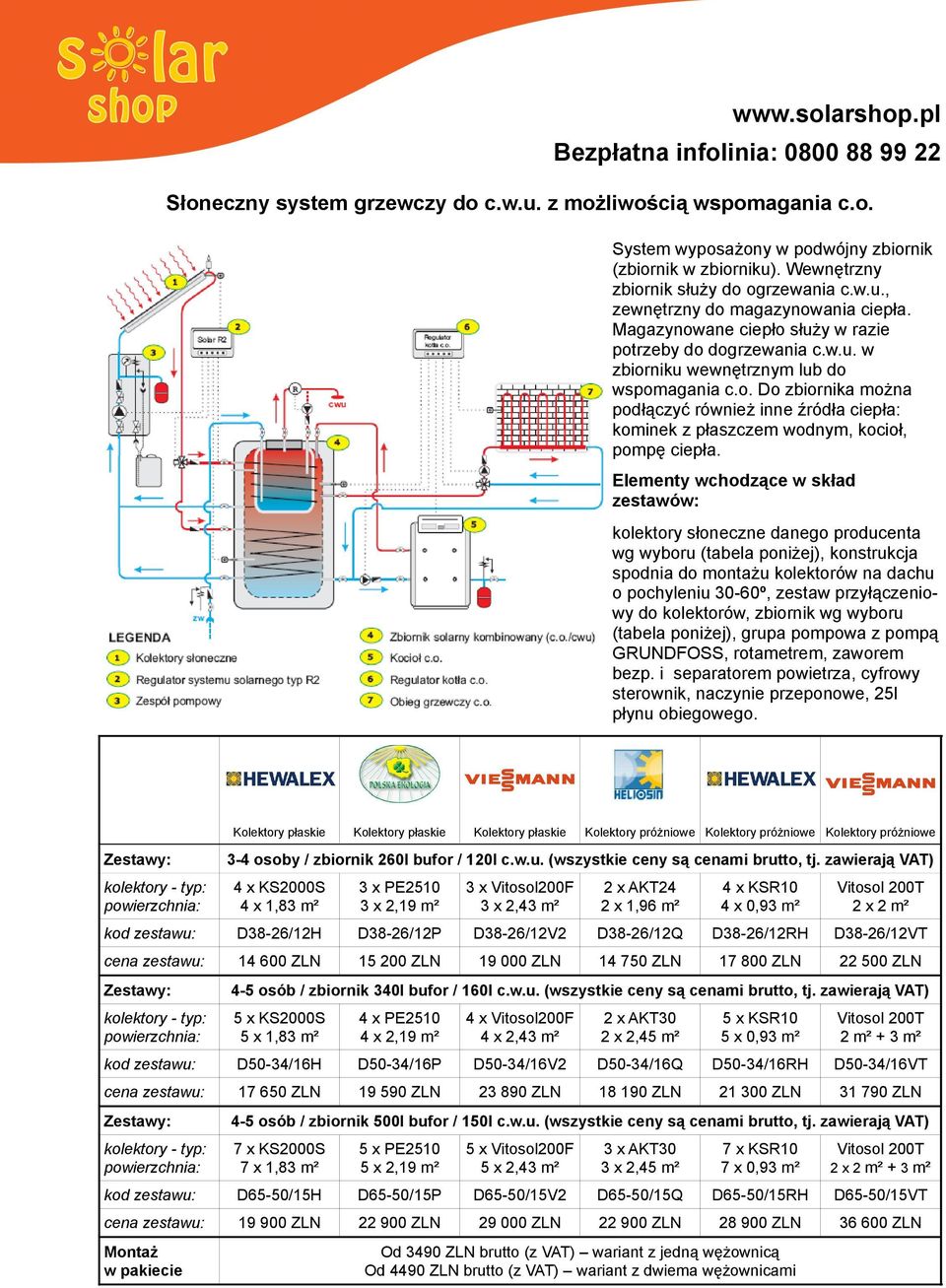 Elementy wchodzące w skład zestawów: kolektory słoneczne danego producenta wg wyboru (tabela poniżej), konstrukcja spodnia do montażu kolektorów na dachu o pochyleniu 30-60º, zestaw przyłączeniowy do