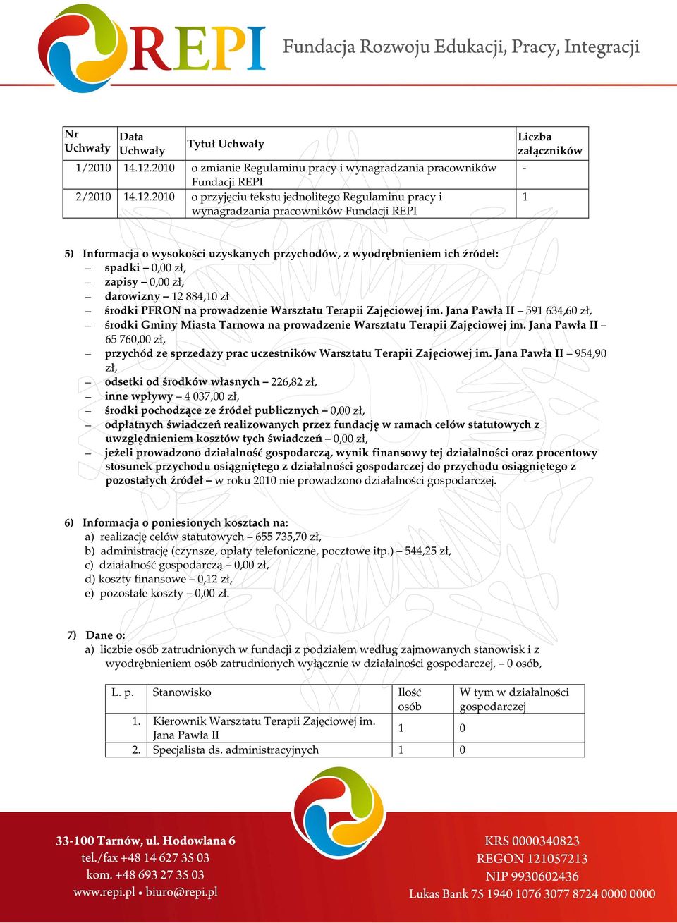 2010 o przyjęciu tekstu jednolitego Regulaminu pracy i wynagradzania pracowników Fundacji REPI Liczba załączników - 1 5) Informacja o wysokości uzyskanych przychodów, z wyodrębnieniem ich źródeł: