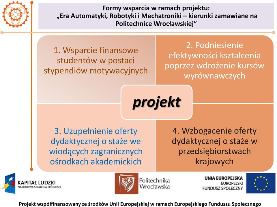 Podniesienie efektywności kształcenia poprzez wdrożenie kursów wyrównawczych projekt 3.