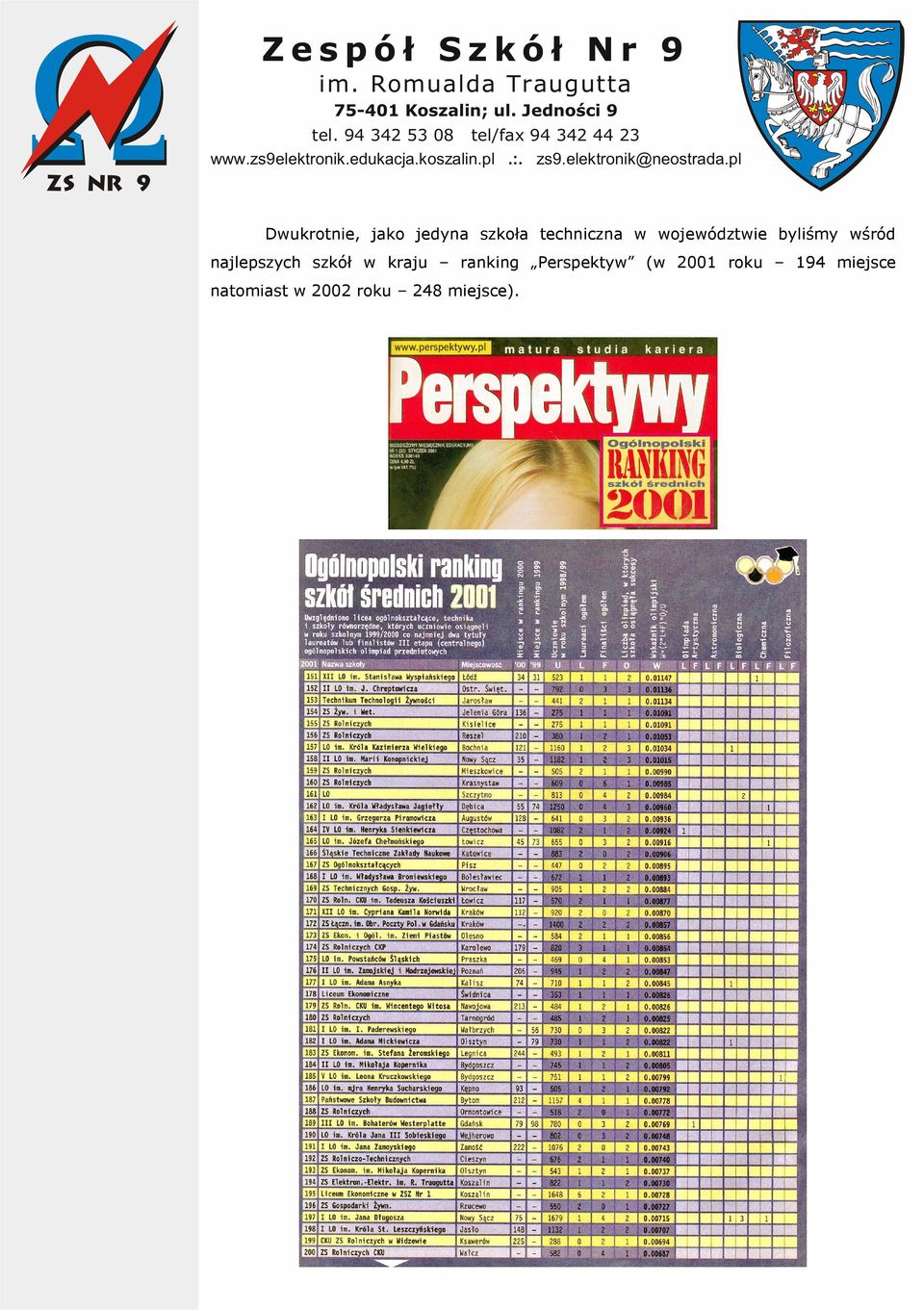 szkół w kraju ranking Perspektyw (w 2001