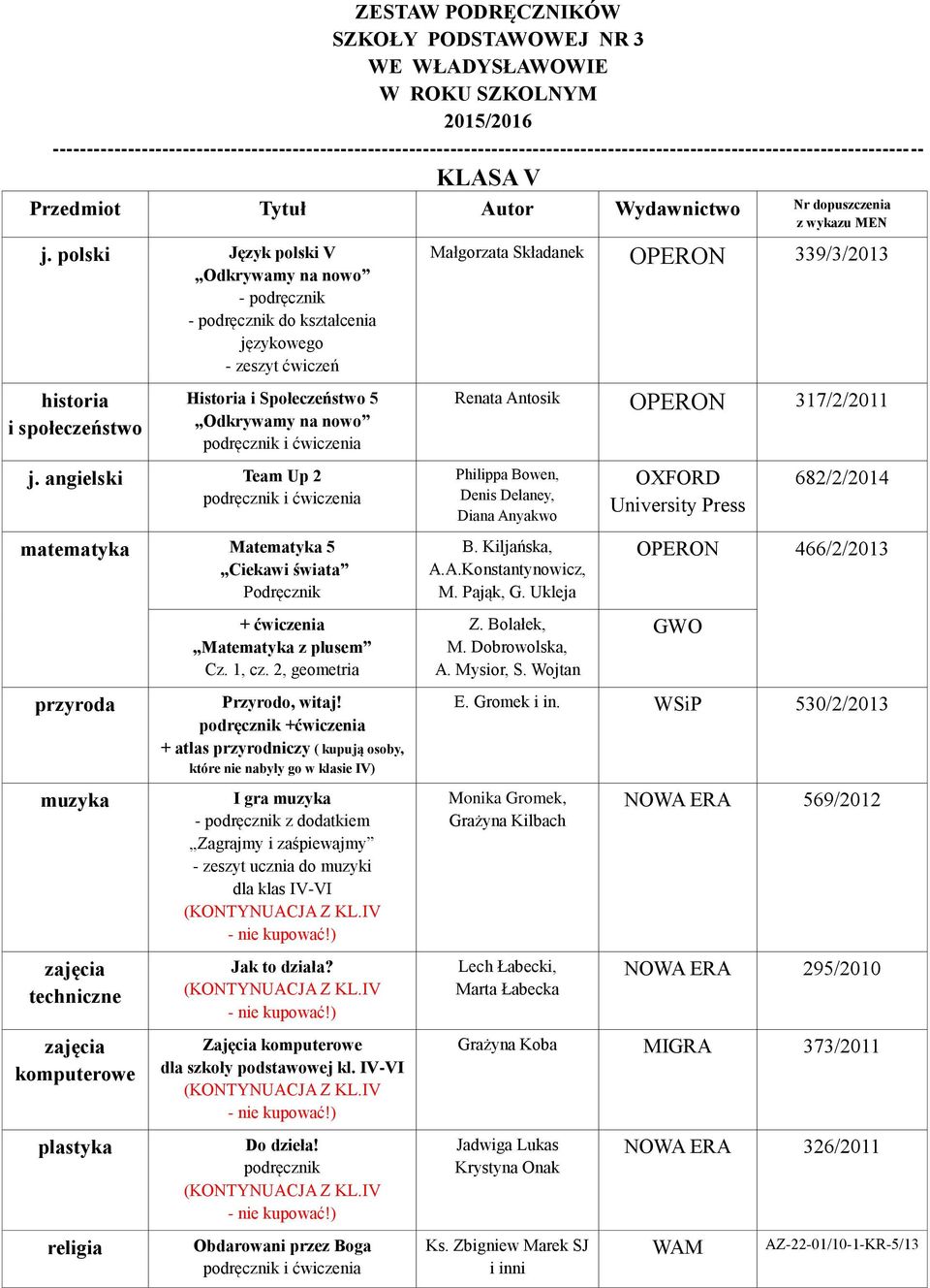 angielski Team Up 2 matematyka Matematyka 5 Ciekawi świata Podręcznik przyroda muzyka techniczne plastyka + ćwiczenia Matematyka z plusem Cz. 1, cz. 2, geometria Przyrodo, witaj!