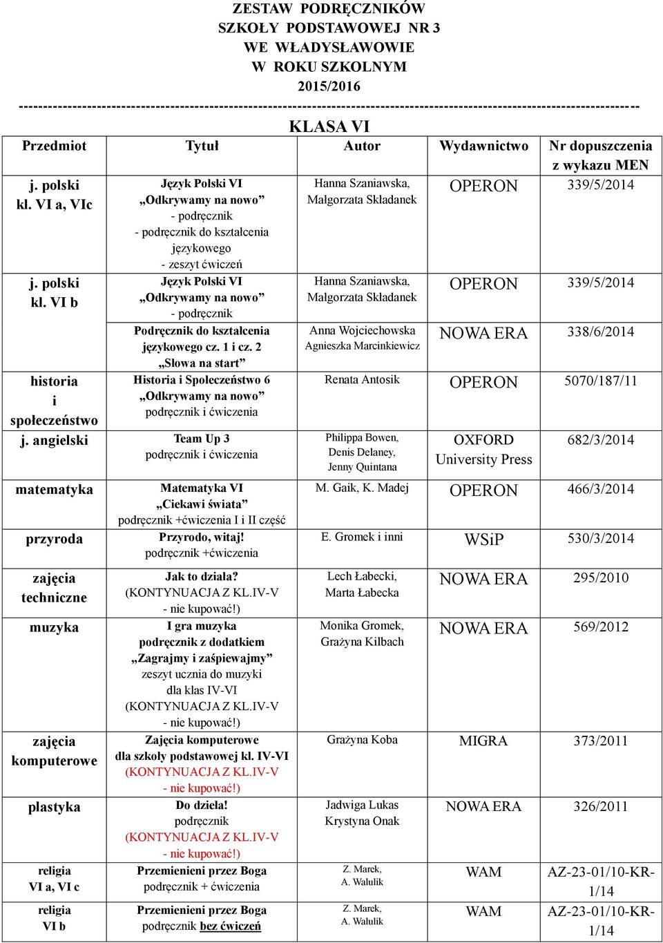 VI b historia i społeczeństwo Język Polski VI - podręcznik - podręcznik do kształcenia językowego - zeszyt ćwiczeń Język Polski VI - podręcznik Podręcznik do kształcenia językowego cz. 1 i cz.