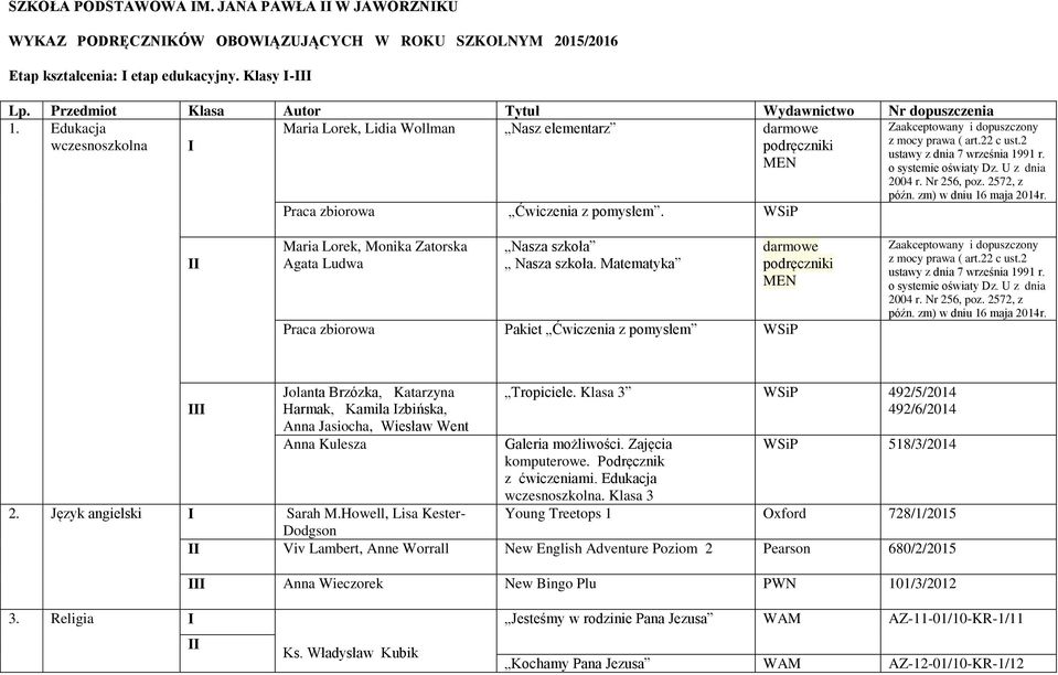 2 ustawy z dnia 7 września 1991 r. o systemie oświaty Dz. U z dnia 2004 r. Nr 256, poz. 2572, z późn. zm) w dniu 16 maja 2014r. II Maria Lorek, Monika Zatorska Agata Ludwa Nasza szkoła Nasza szkoła.