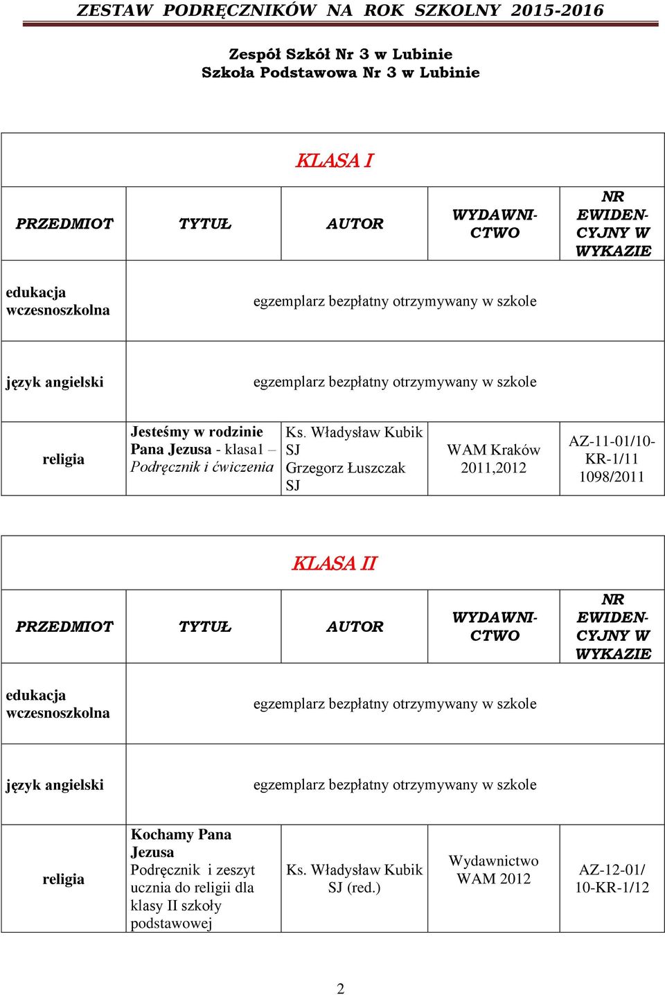 Władysław Kubik SJ Grzegorz Łuszczak SJ WAM Kraków 2011,2012 AZ-11-01/10- KR-1/11 1098/2011 KLASA II PRZEDMIOT TYTUŁ AUTOR WYDAWNI- CTWO NR EWIDEN- CYJNY W WYKAZIE edukacja
