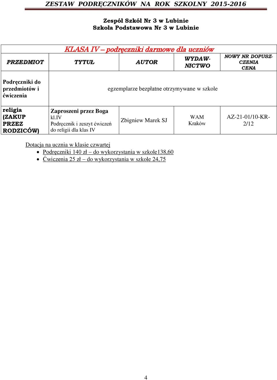 iv Podręcznik i zeszyt ćwiczeń do religii dla klas IV Zbigniew Marek SJ WAM Kraków AZ-21-01/10-KR- 2/12 Dotacja na