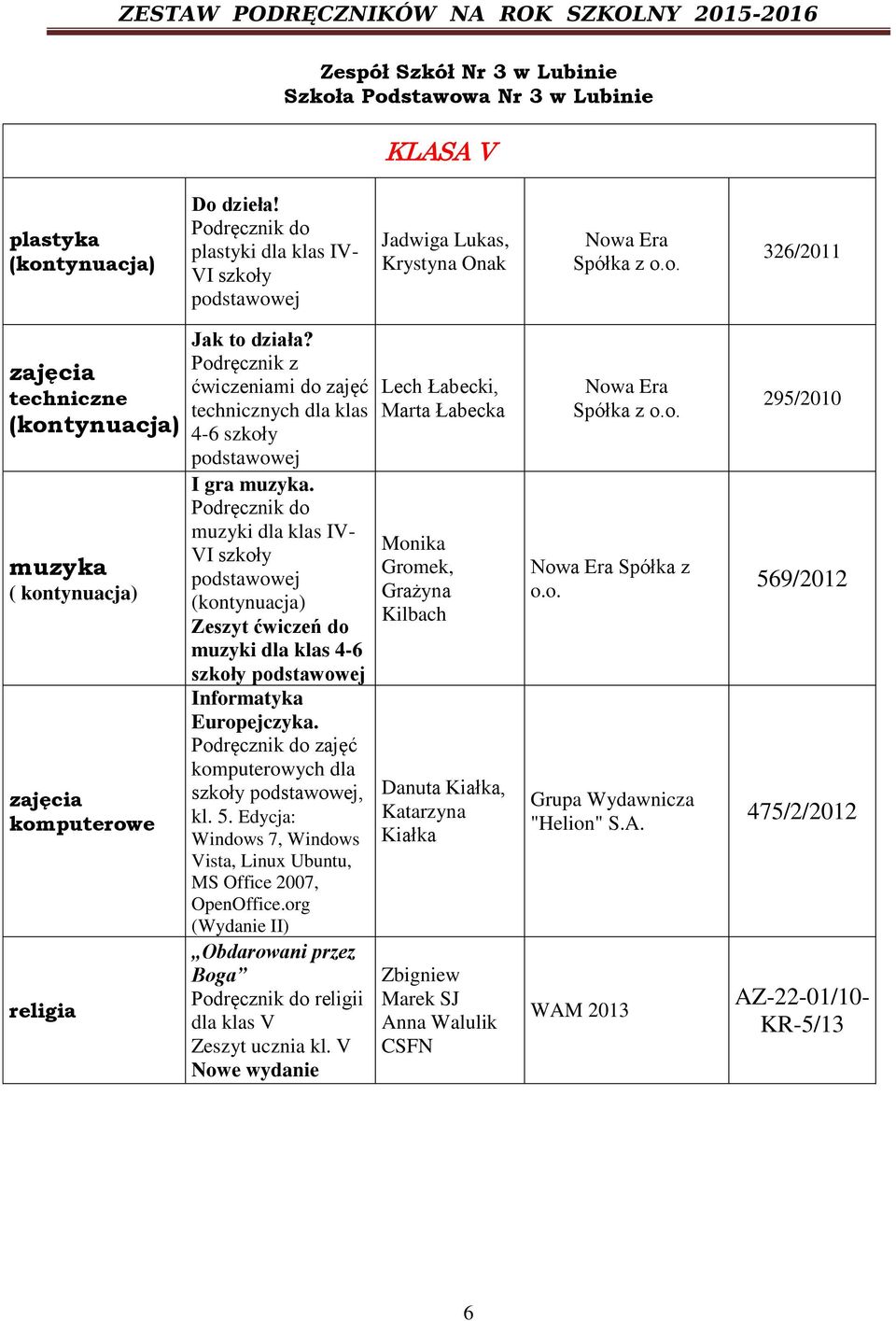 zajęć komputerowych dla szkoły, kl. 5. Edycja: Windows 7, Windows Vista, Linux Ubuntu, MS Office 2007, OpenOffice.org (Wydanie II) Obdarowani przez Boga religii dla klas V Zeszyt ucznia kl.