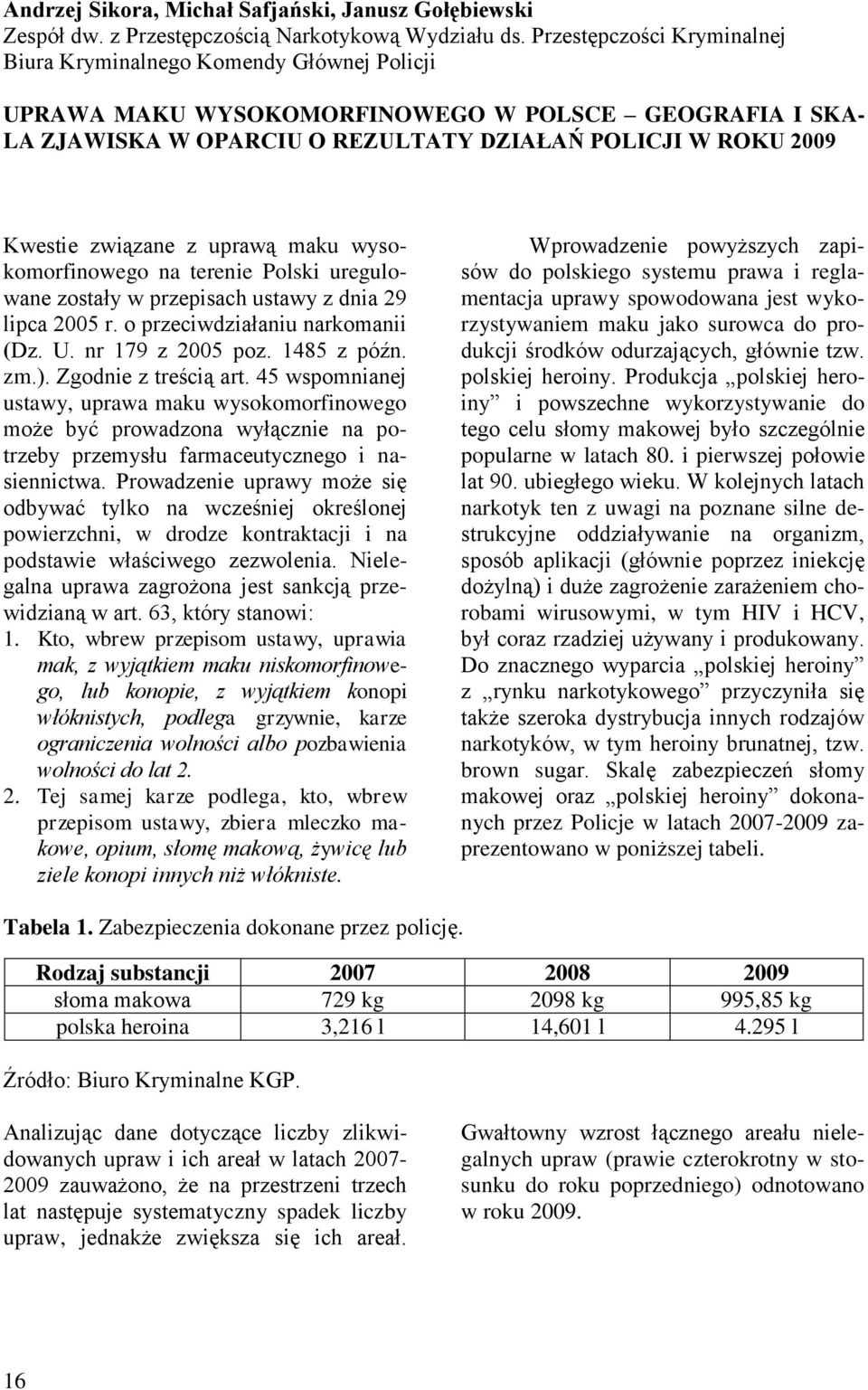 związane z uprawą maku wysokomorfinowego na terenie Polski uregulowane zostały w przepisach ustawy z dnia 29 lipca 2005 r. o przeciwdziałaniu narkomanii (Dz. U. nr 179 z 2005 poz. 1485 z późn. zm.).