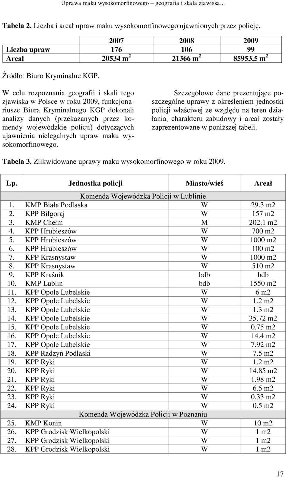 W celu rozpoznania geografii i skali tego zjawiska w Polsce w roku 2009, funkcjonariusze Biura Kryminalnego KGP dokonali analizy danych (przekazanych przez komendy wojewódzkie policji) dotyczących