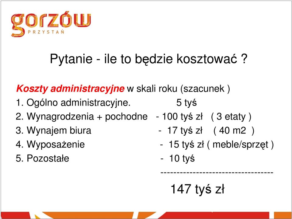 5 tyś 2. Wynagrodzenia + pochodne - 100 tyś zł ( 3 etaty ) 3.