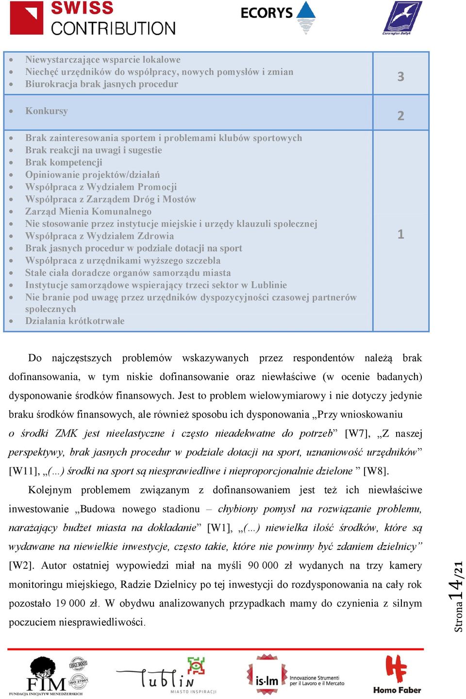 przez instytucje miejskie i urzędy klauzuli społecznej Współpraca z Wydziałem Zdrowia Brak jasnych procedur w podziale dotacji na sport Współpraca z urzędnikami wyższego szczebla Stałe ciała doradcze