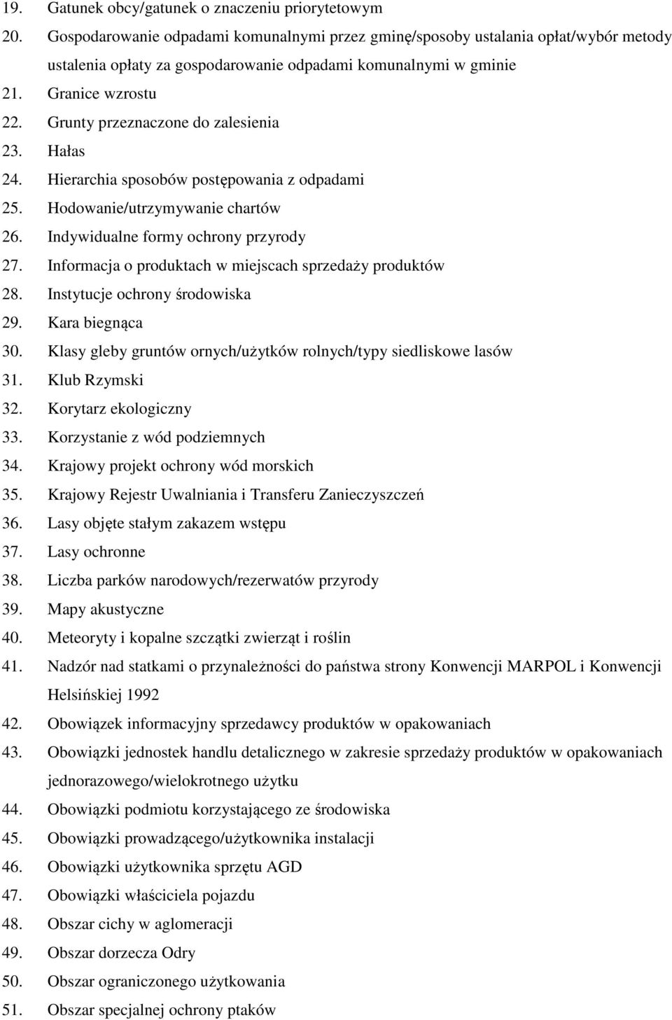 Grunty przeznaczone do zalesienia 23. Hałas 24. Hierarchia sposobów postępowania z odpadami 25. Hodowanie/utrzymywanie chartów 26. Indywidualne formy ochrony przyrody 27.