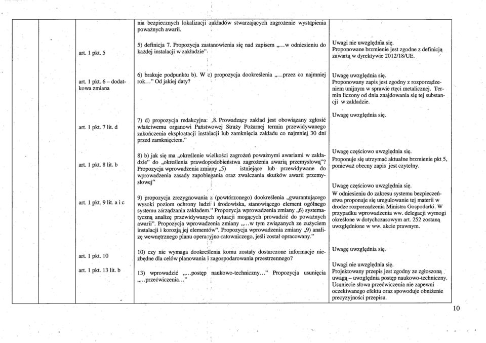 ..przez co najmniej art. i pkt. 6 dodat- rok..." Od jakiej daty? Proponowany zapis jest zgodny z rozporz ądzekowa zmiana niem unijnym w sprawie rt ęci metalicznej.