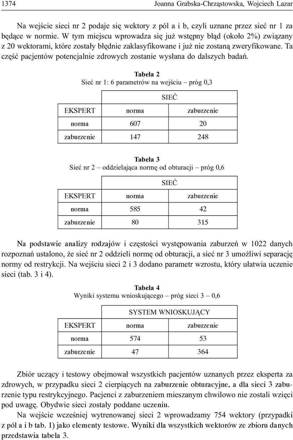 Ta czêœæ pacjentów potencjalnie zdrowych zostanie wys³ana do dalszych badañ.