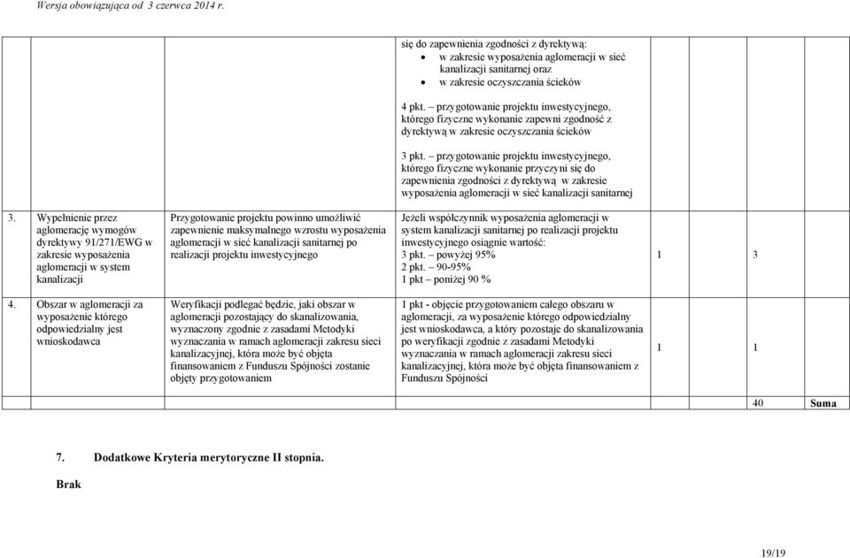 przygotowanie projektu inwestycyjnego, którego fizyczne wykonanie przyczyni się do zapewnienia zgodności z dyrektywą w zakresie wyposażenia aglomeracji w sieć kanalizacji sanitarnej 3.