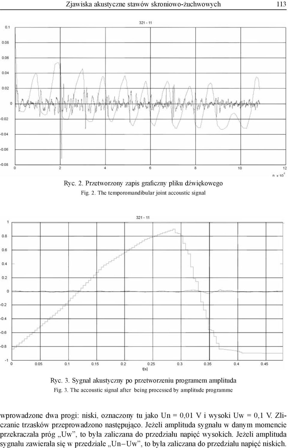 The accoustic signal after being processed by amplitude programme wprowadzone dwa progi: niski, oznaczony tu jako Un = 0,01 V i wysoki Uw = 0,1 V.