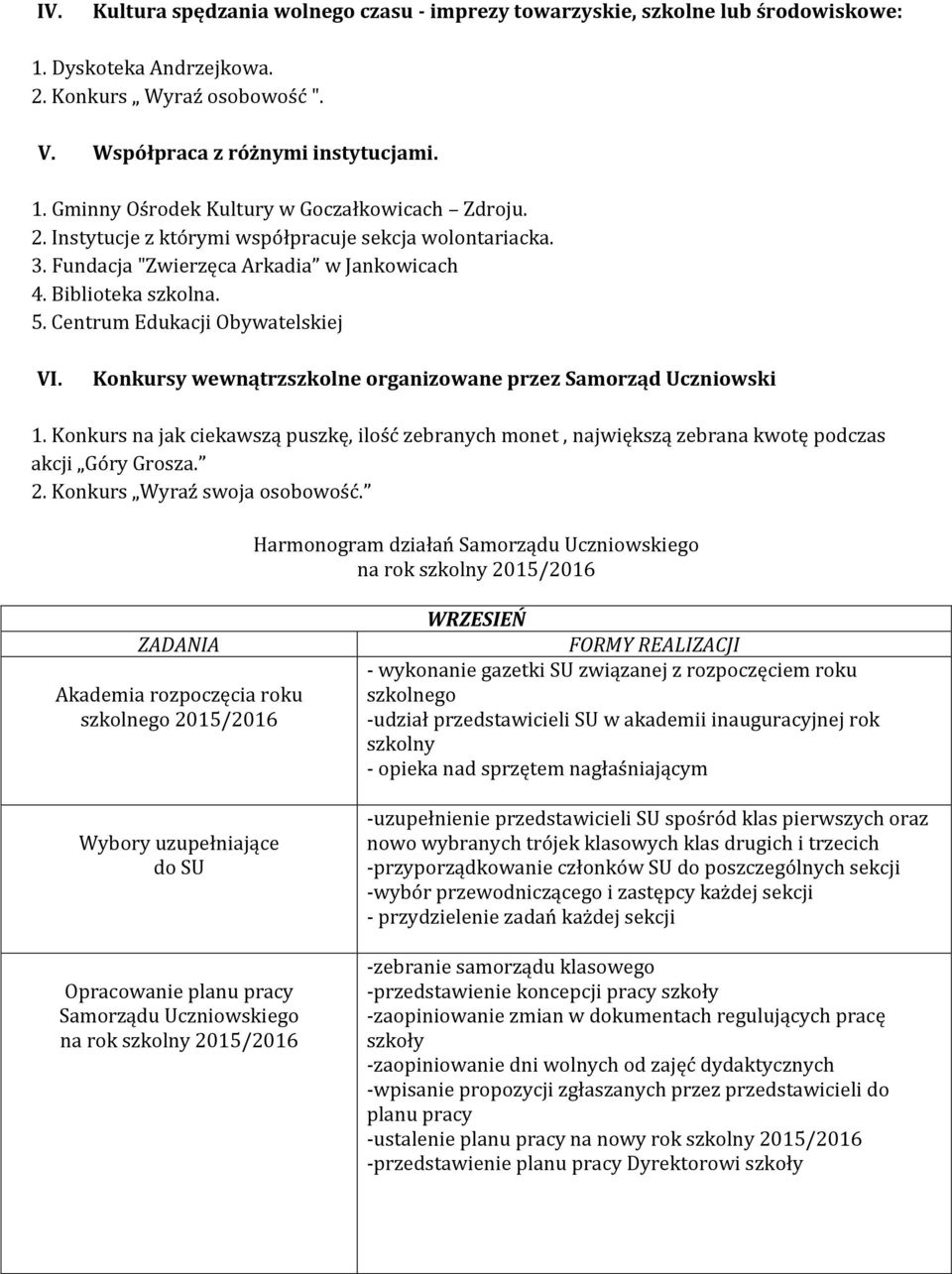 Konkursy wewnątrzszkolne organizowane przez Samorząd Uczniowski 1. Konkurs na jak ciekawszą puszkę, ilość zebranych monet, największą zebrana kwotę podczas akcji Góry Grosza. 2.