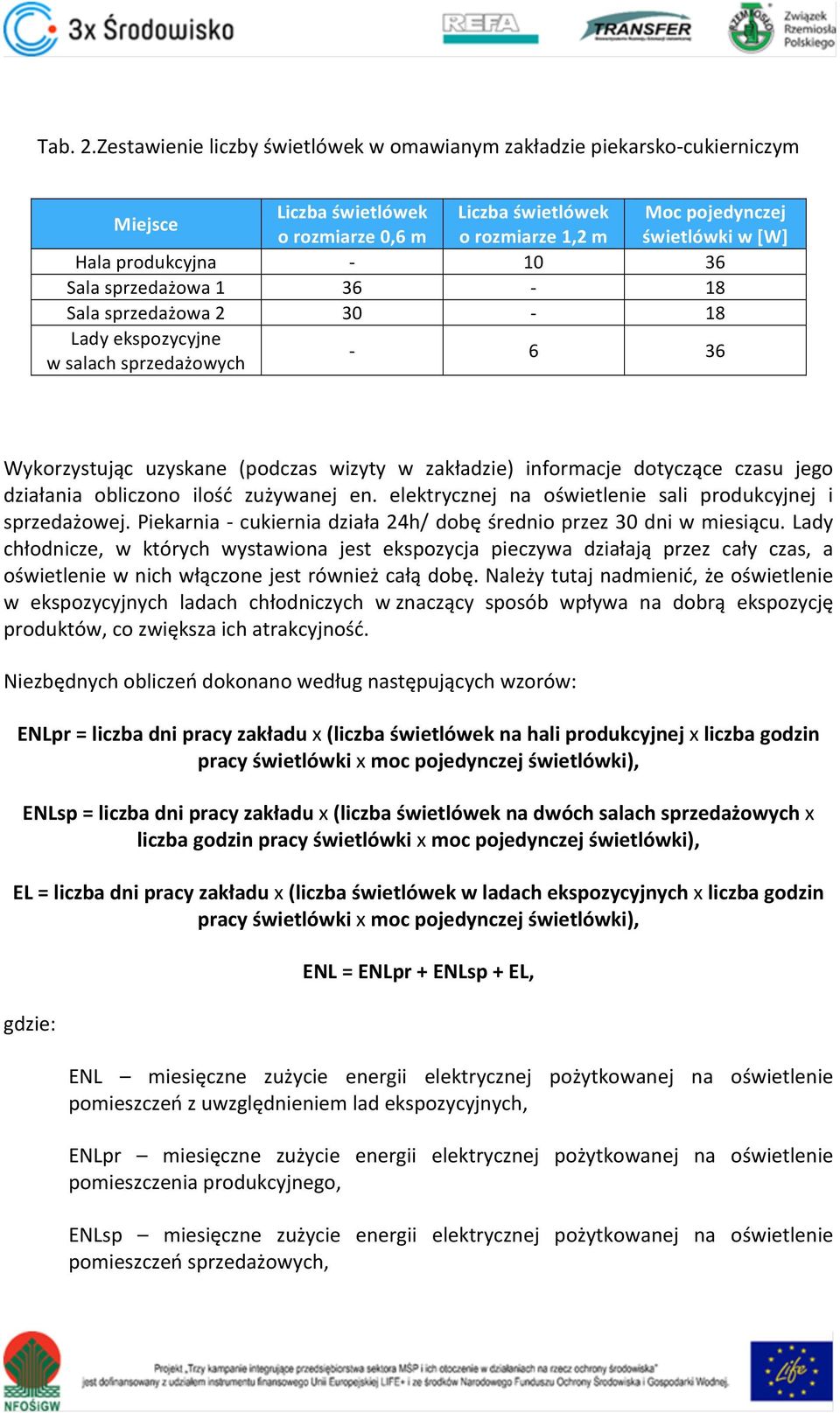 Salasprzedażowa1 36 ; 18 Salasprzedażowa2 30 ; 18 Ladyekspozycyjne wsalachsprzedażowych ; 6 36 Wykorzystując uzyskane (podczas wizyty w zakładzie) informacje dotyczące czasu jego działania obliczono