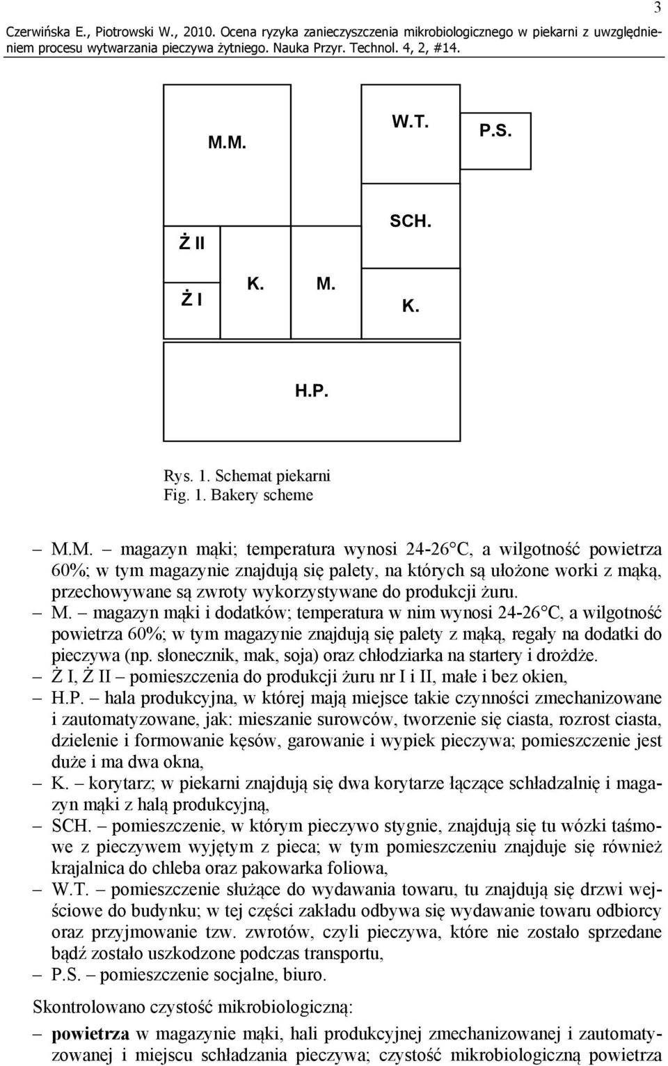 żuru. M. magazyn mąki i dodatków; temperatura w nim wynosi 24-26 C, a wilgotność powietrza 60%; w tym magazynie znajdują się palety z mąką, regały na dodatki do pieczywa (np.