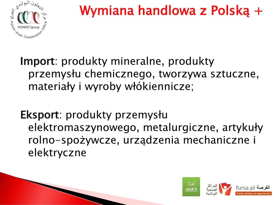 włókiennicze; Eksport: produkty przemysłu elektromaszynowego,