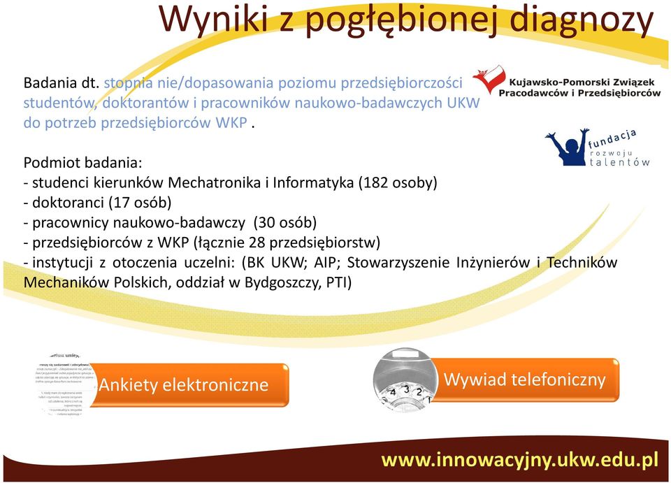 WKP. Podmiot badania: - studenci kierunków Mechatronika i Informatyka (182 osoby) - doktoranci (17 osób) - pracownicy naukowo-badawczy (30