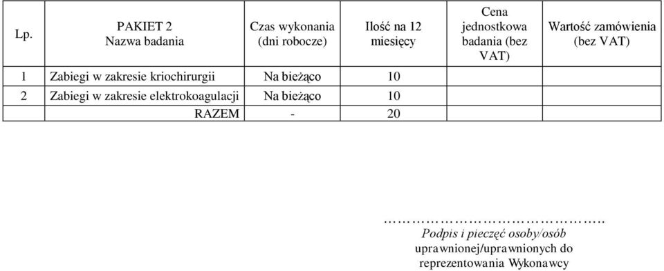 elektrokoagulacji Na bieżąco 10 RAZEM - 20 Cena jednostkowa badania (bez VAT)