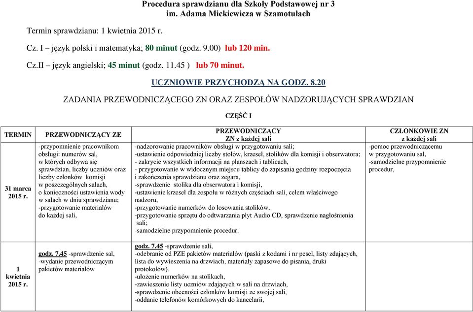 PRZEWODNICZĄCY ZE -przypomnienie pracownikom obsługi: numerów sal, w których odbywa się sprawdzian, liczby uczniów oraz liczby członków komisji w poszczególnych salach, o konieczności ustawienia wody