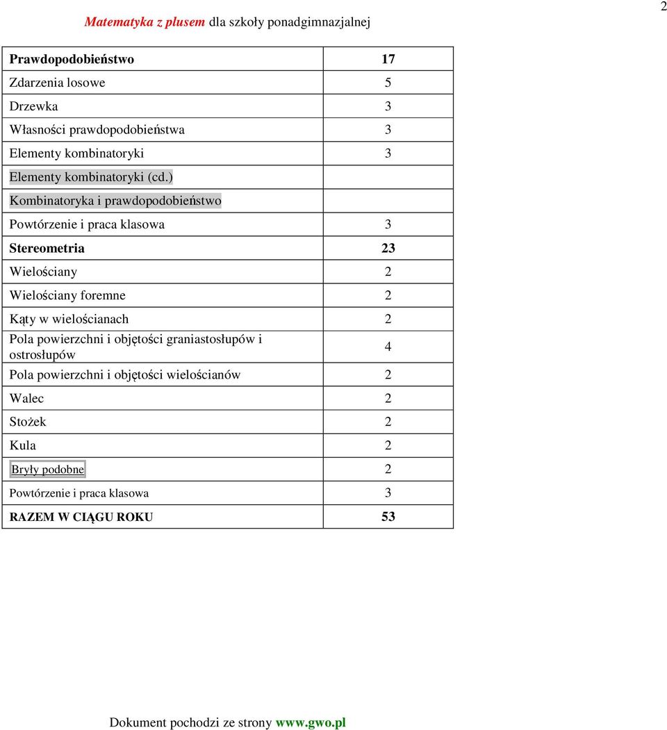 ) Kombinatoryka i prawdopodobieństwo Powtórzenie i praca klasowa 3 Stereometria 23 Wielościany 2