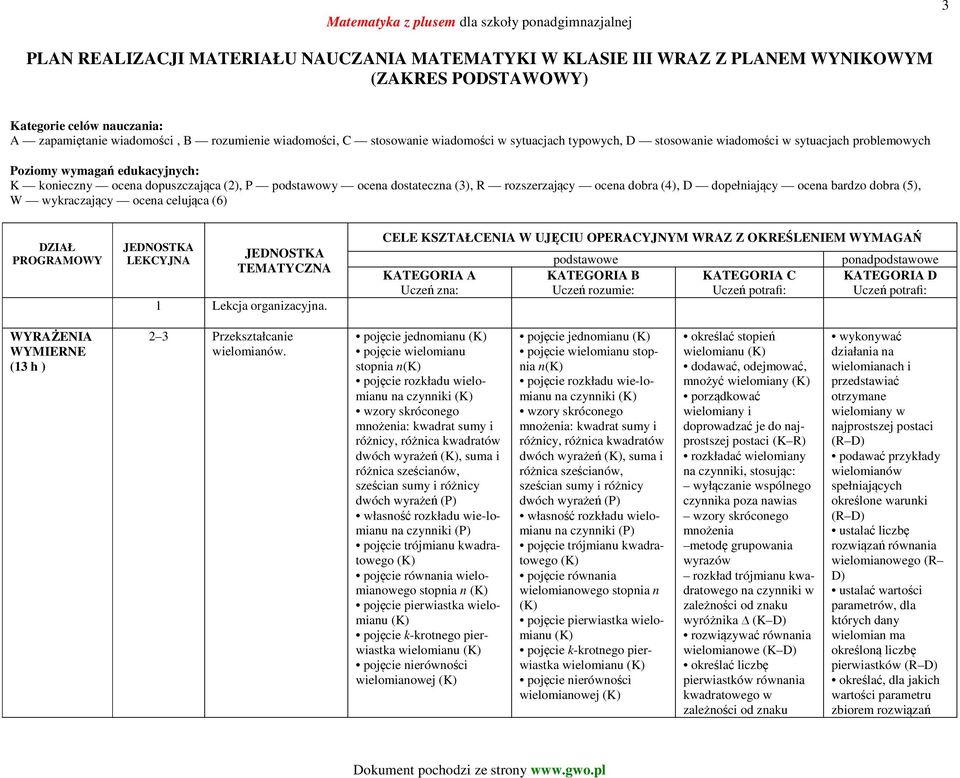 rozszerzający ocena dobra (4), D dopełniający ocena bardzo dobra (5), W wykraczający ocena celująca (6) DZIAŁ PROGRAMOWY JEDNOSTKA LEKCYJNA JEDNOSTKA TEMATYCZNA 1 Lekcja organizacyjna.