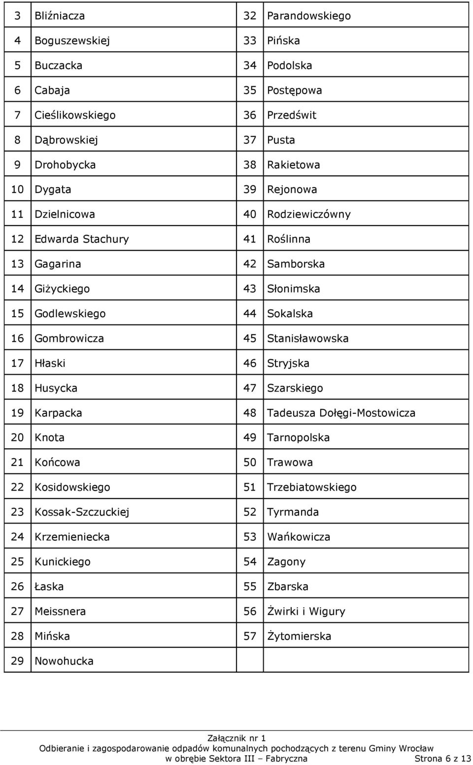 Hłaski 46 Stryjska 18 Husycka 47 Szarskiego 19 Karpacka 48 Tadeusza Dołęgi-Mostowicza 20 Knota 49 Tarnopolska 21 Końcowa 50 Trawowa 22 Kosidowskiego 51 Trzebiatowskiego 23 Kossak-Szczuckiej 52