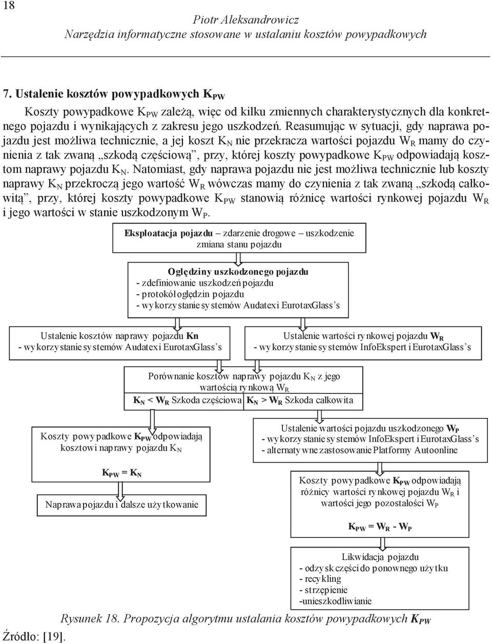 Reasumuj c w sytuacji, gdy naprawa pojazdu jest mo liwa technicznie, a jej koszt K N nie przekracza warto ci pojazdu W R mamy do czynienia z tak zwan szkod cz ciow, przy, której koszty powypadkowe K