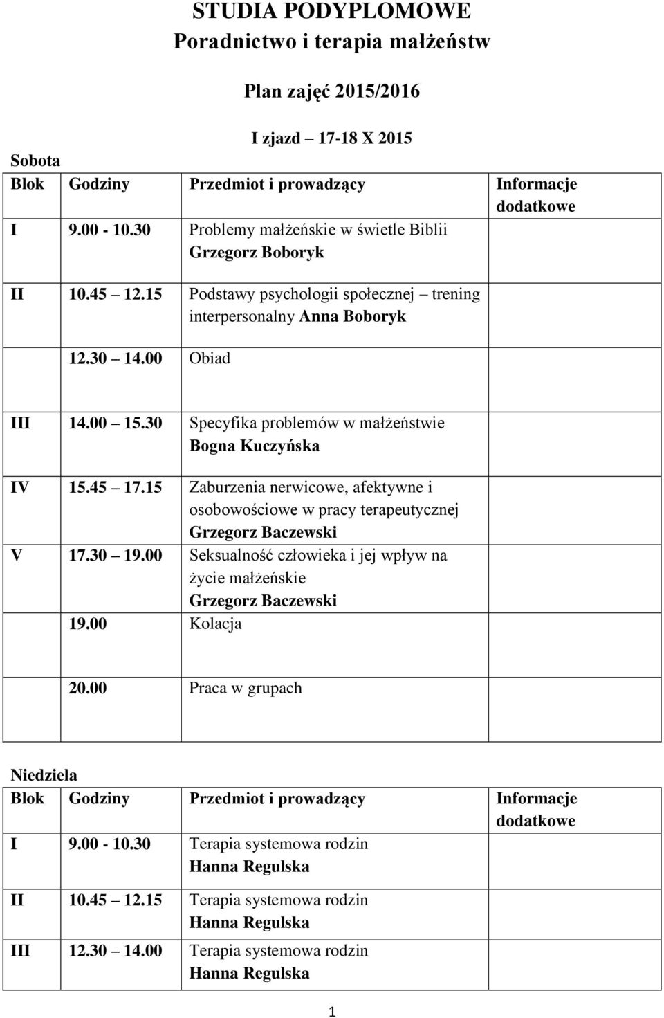15 Podstawy psychologii społecznej trening interpersonalny I 9.00-10.