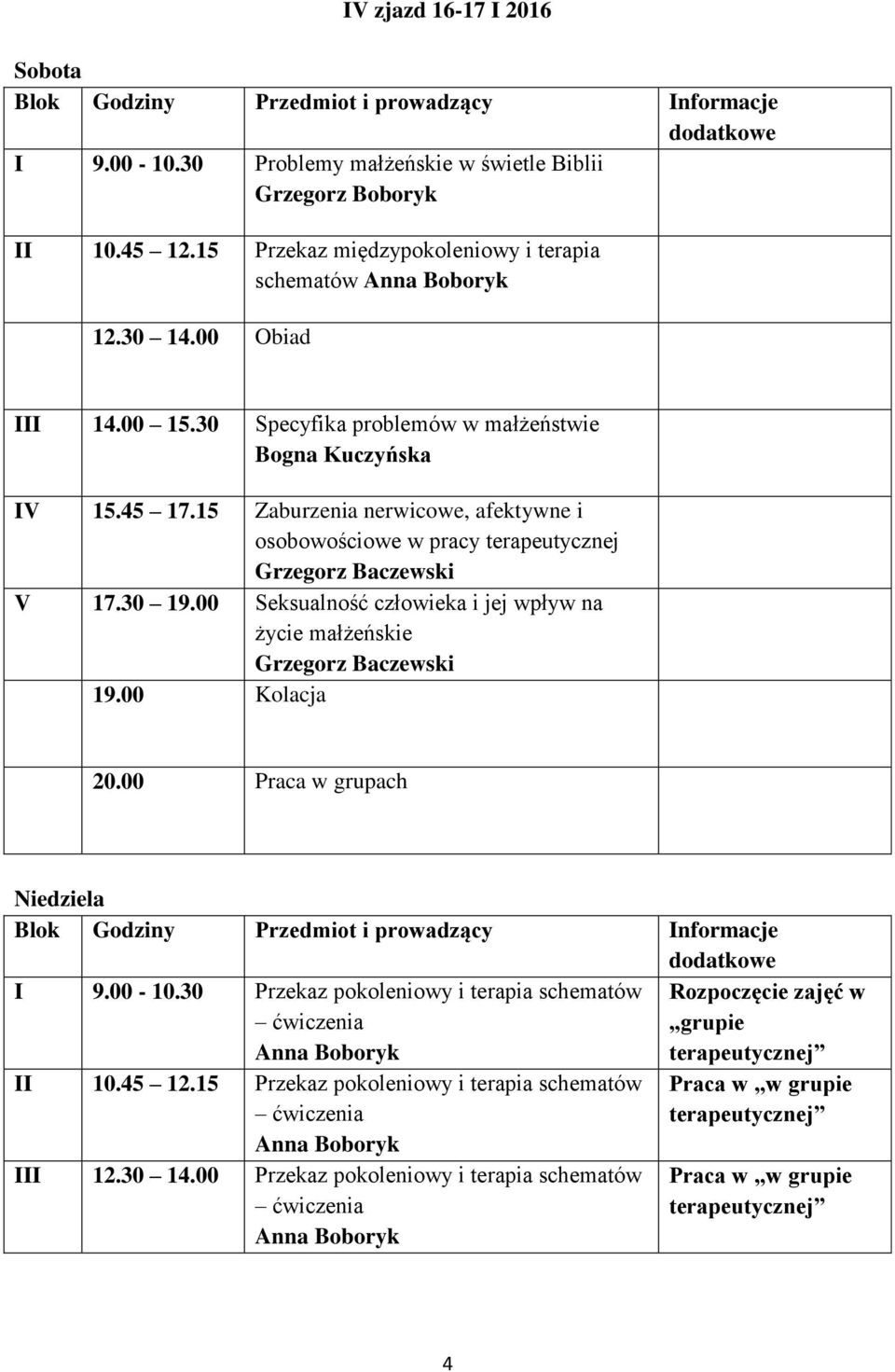 15 Przekaz pokoleniowy i terapia schematów