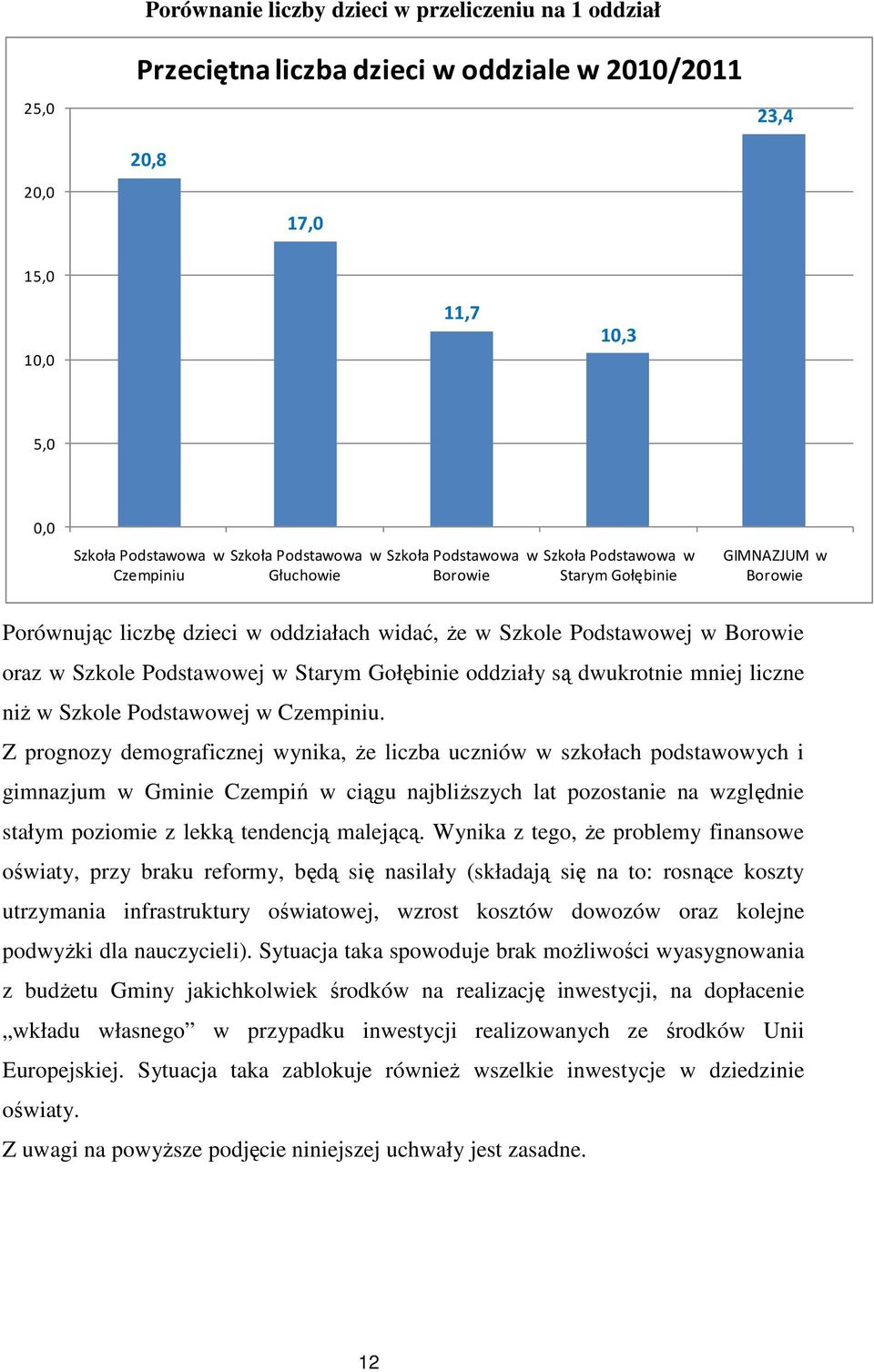Szkole Podstawowej w Starym Gołębinie oddziały są dwukrotnie mniej liczne niż w Szkole Podstawowej w Czempiniu.