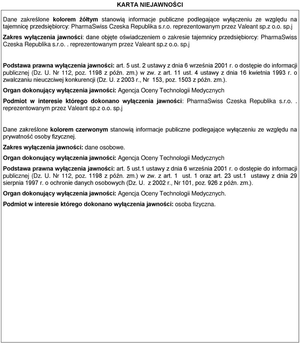 5 ust. 2 ustawy z dnia 6 września 2001 r. o dostępie do informacji publicznej (Dz. U. Nr 112, poz. 1198 z późn. zm.) w zw. z art. 11 ust. 4 ustawy z dnia 16 kwietnia 1993 r.