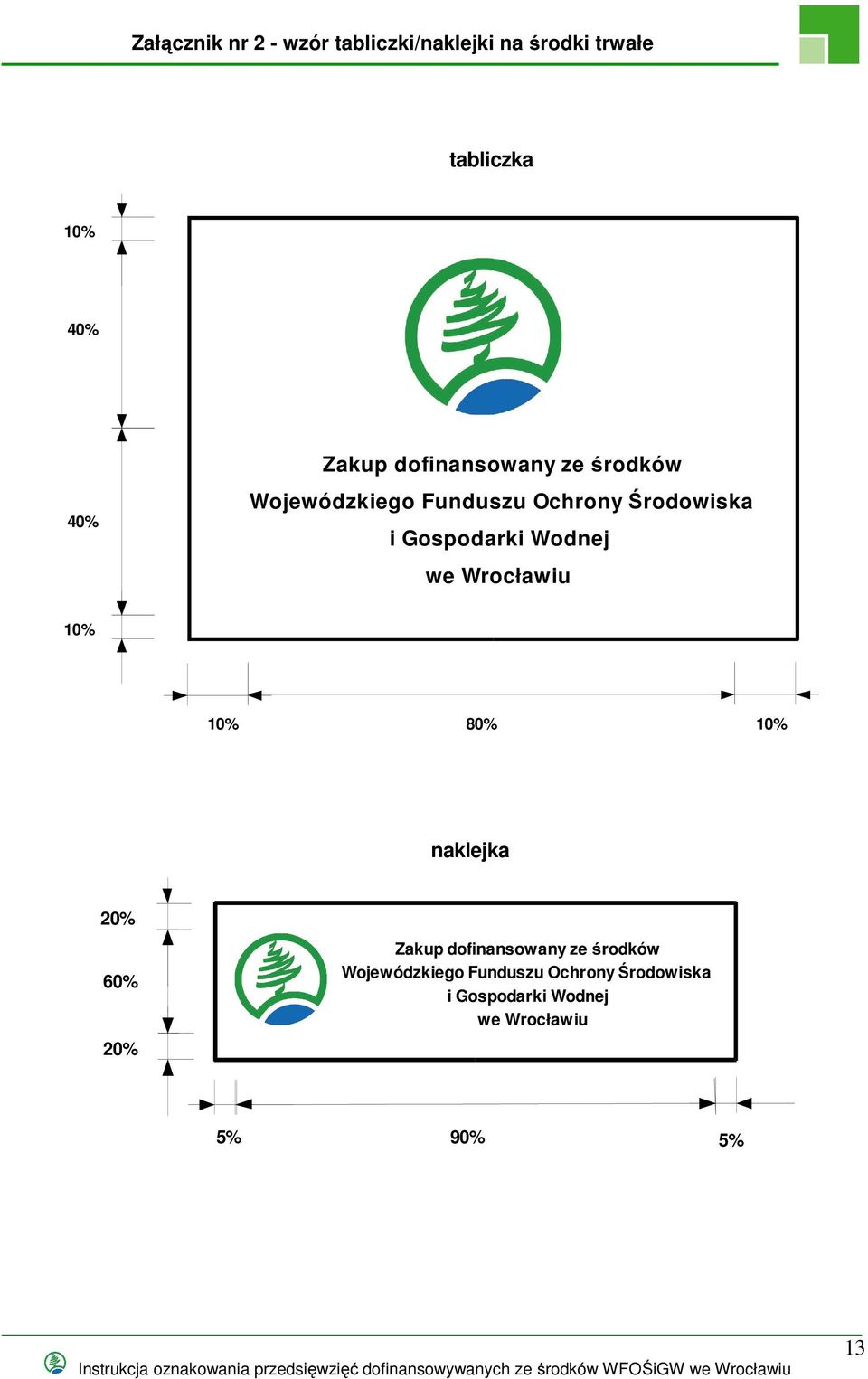 Wodnej we Wrocławiu 10cm 80% naklejka 20% 60% 2cm  Wodnej we Wrocławiu 20% 5% 0cm 9cm