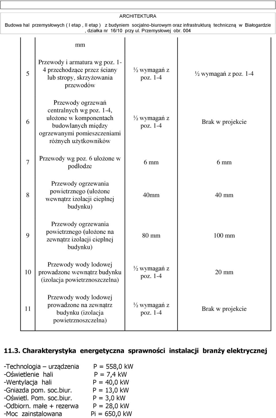 6 ułożone w podłodze 6 mm 6 mm 8 Przewody ogrzewania powietrznego (ułożone wewnątrz izolacji cieplnej budynku) 40mm 40 mm 9 Przewody ogrzewania powietrznego (ułożone na zewnątrz izolacji cieplnej