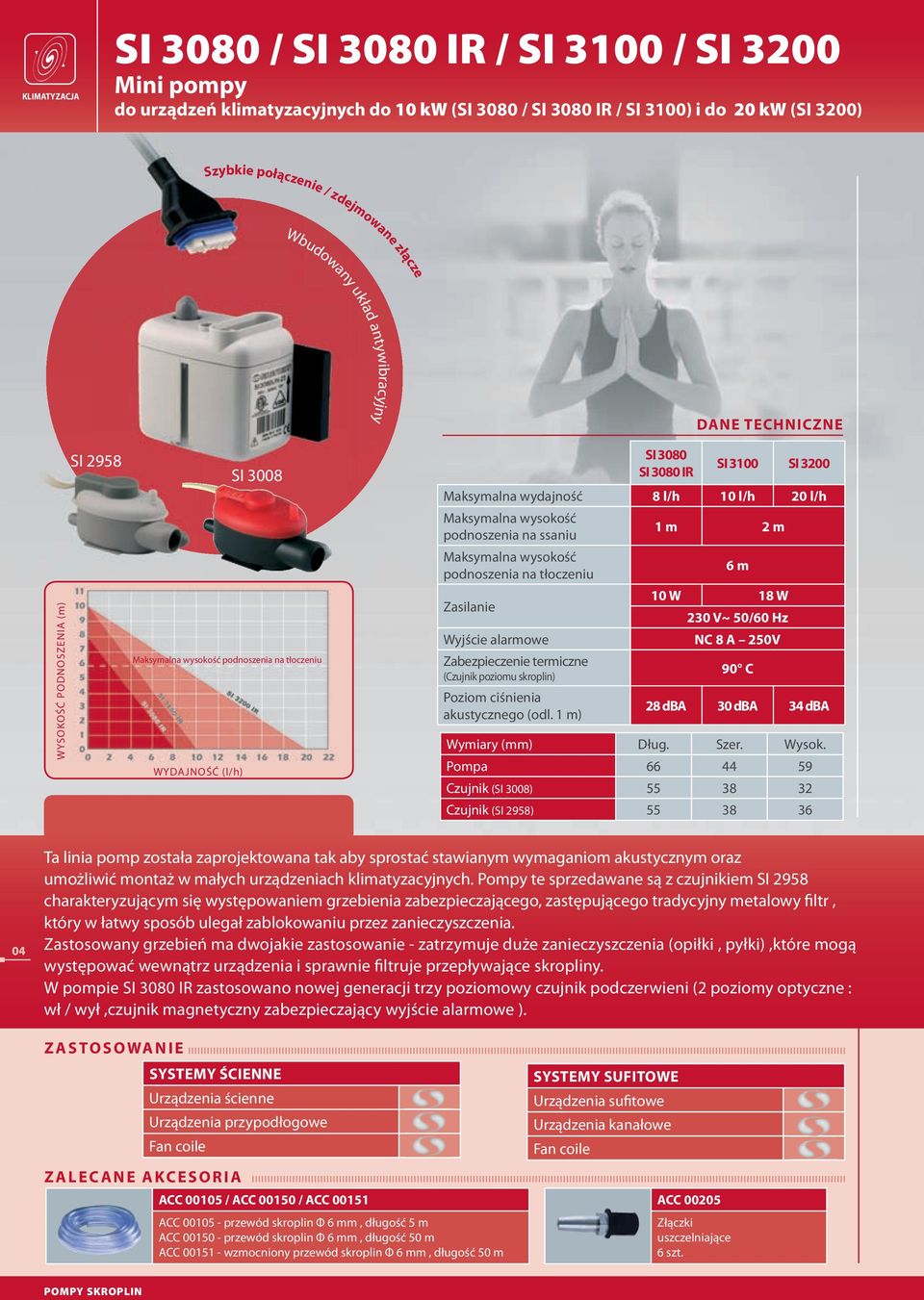 Zabezpieczenie termiczne (Czujnik poziomu skroplin) Poziom ciśnienia akustycznego (odl. 1 m) 1 m 2 m 6 m 10 W 18 W 230 V~ 50/60 Hz NC 8 A 250V 90 C 28 dba 30 dba 34 dba Wymiary (mm) Dług. Szer. Wysok.