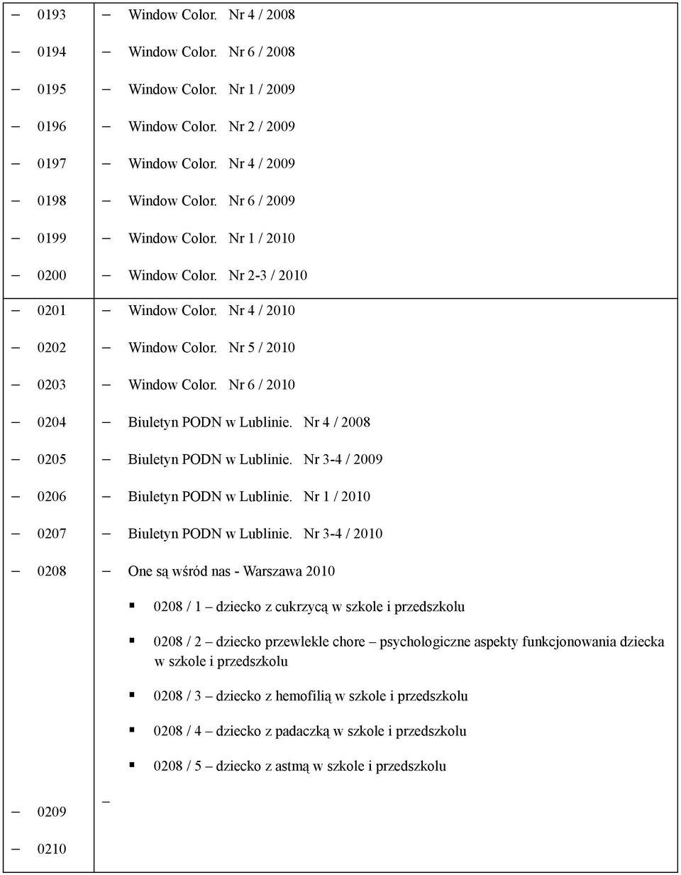 Nr 4 / 2008 Biuletyn PODN w Lublinie. Nr 3-4 / 2009 Biuletyn PODN w Lublinie. Nr 1 / 2010 Biuletyn PODN w Lublinie.