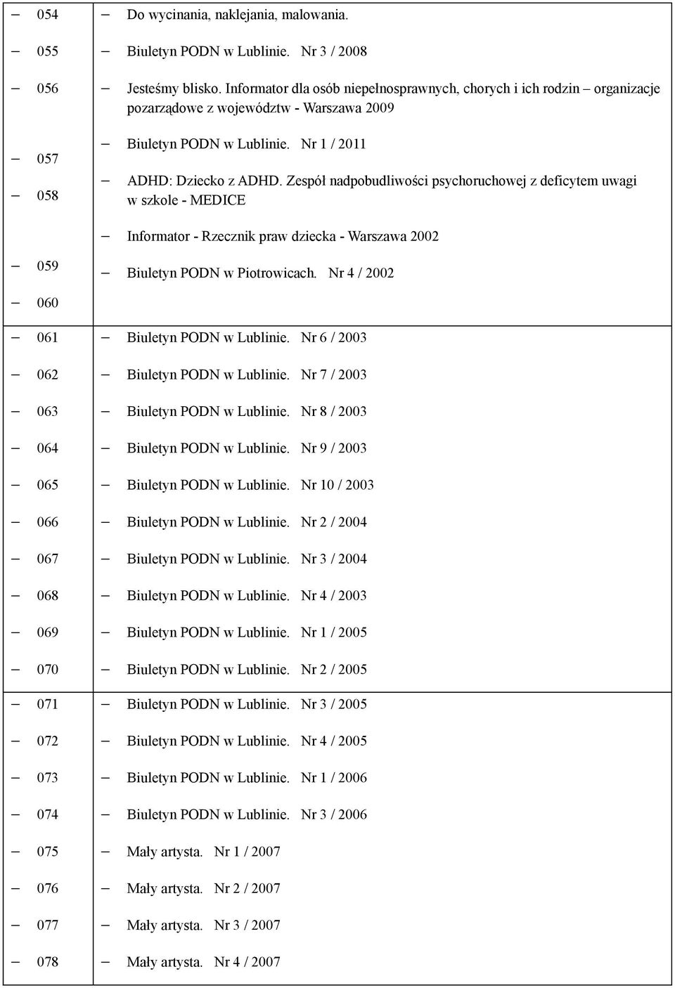 Zespół nadpobudliwości psychoruchowej z deficytem uwagi w szkole - MEDICE Informator - Rzecznik praw dziecka - Warszawa 2002 059 Biuletyn PODN w Piotrowicach.