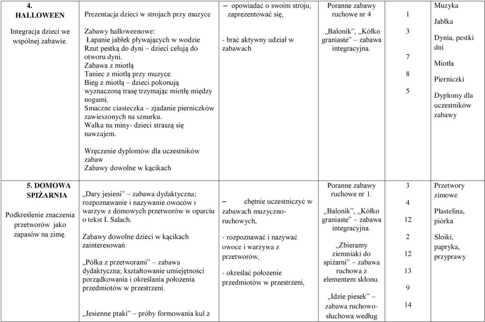 Walka na miny- dzieci straszą się nawzajem.