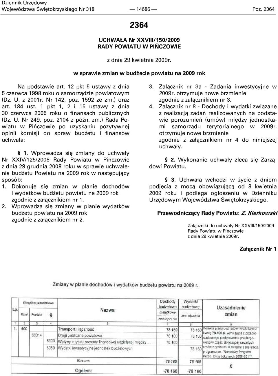 1 pkt 1, 2 i 15 ustawy z dnia 30 czerwca 2005 roku o finansach publicznych (Dz. U. Nr 249, poz. 2104 z późn. zm.