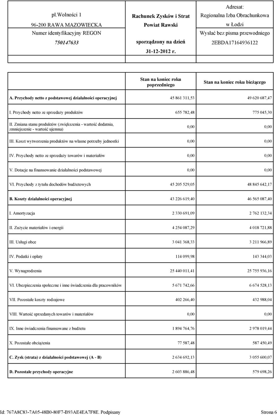 2EBDA17164936122 31-12-2012 r. Stan na koniec roku poprzedniego Stan na koniec roku bieżącego A. Przychody netto z podstawowej działalności operacyjnej 45 861 311,53 49 620 687,47 I.