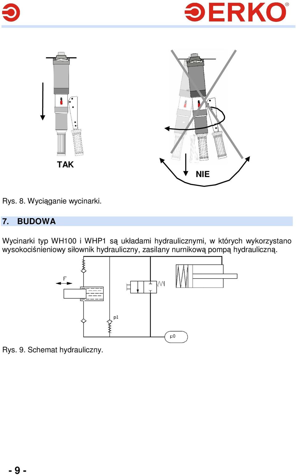 hydraulicznymi, w których wykorzystano wysokociśnieniowy