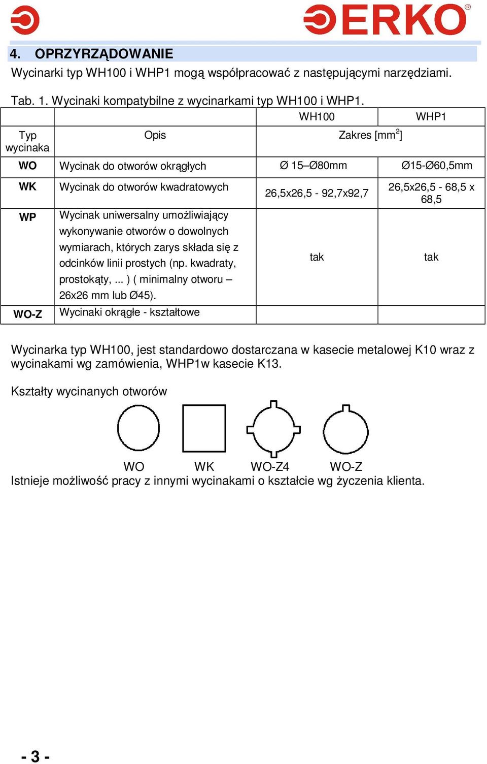 dowolnych 26,5x26,5-92,7x92,7 26,5x26,5-68,5 x 68,5 wymiarach, których zarys składa się z odcinków linii prostych (np. kwadraty, tak tak prostokąty,... ) ( minimalny otworu 26x26 mm lub Ø45).